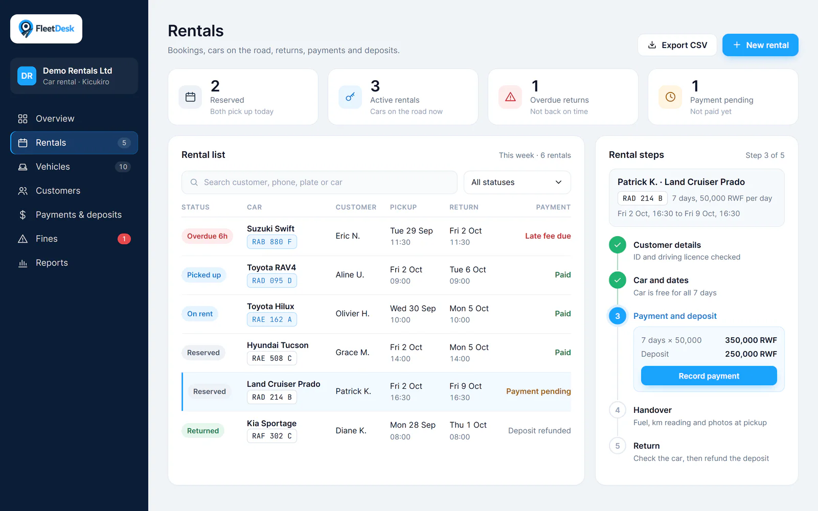 FleetDesk rentals list with sample data: reserved, active, overdue and unpaid rentals, next to a step-by-step guide for one rental